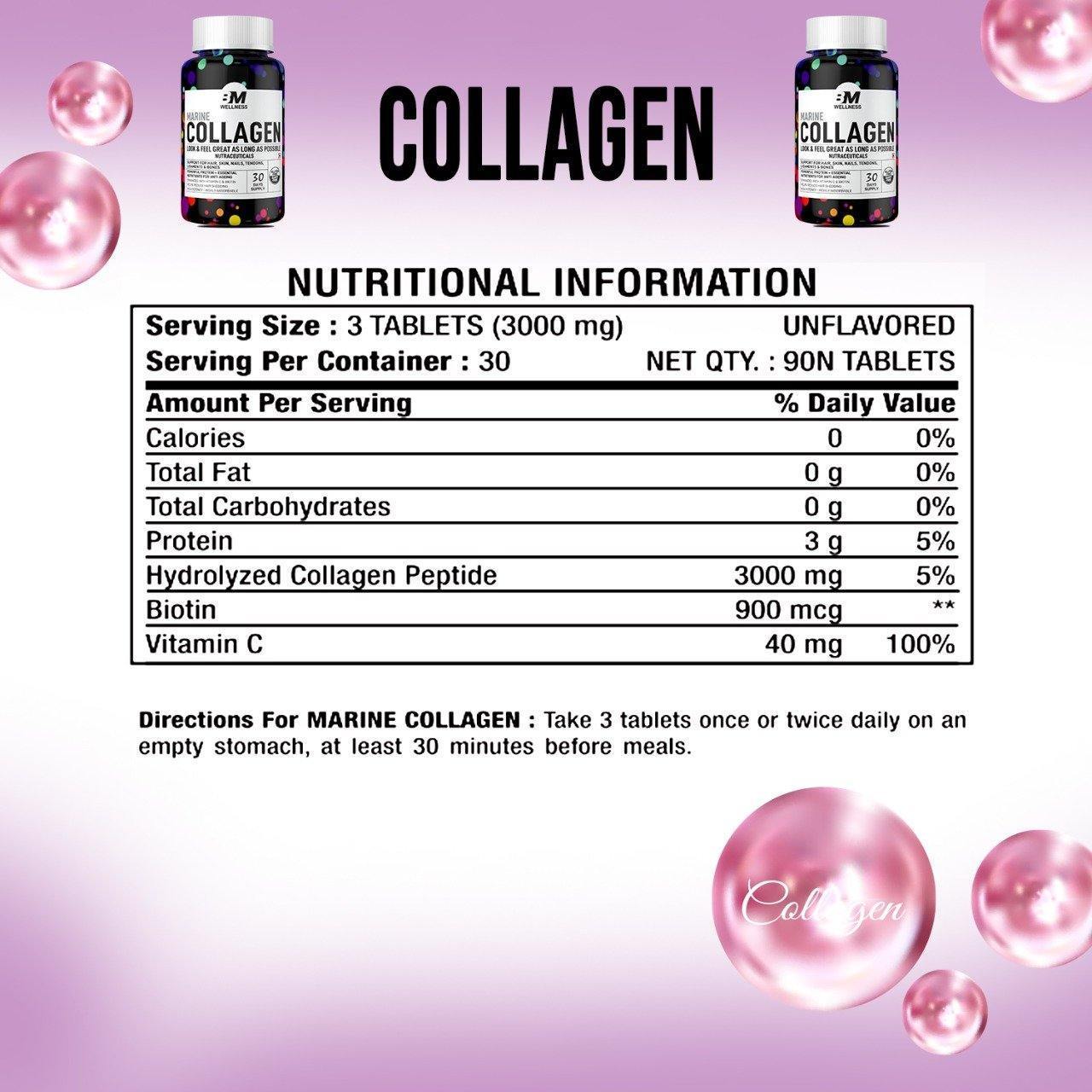Collagen